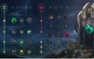 Shen Grasp of the Undying Rune Setup (Image via League of Legends Client/Riot Games)